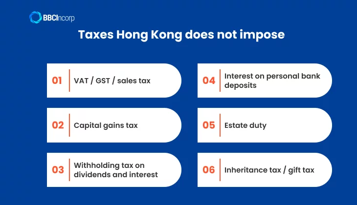 Taxes Hong Kong does not impose