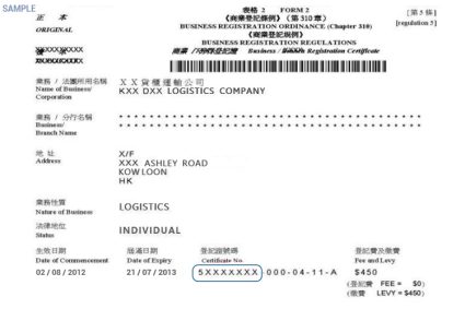 What Is Business Registration Number In Hong Kong?