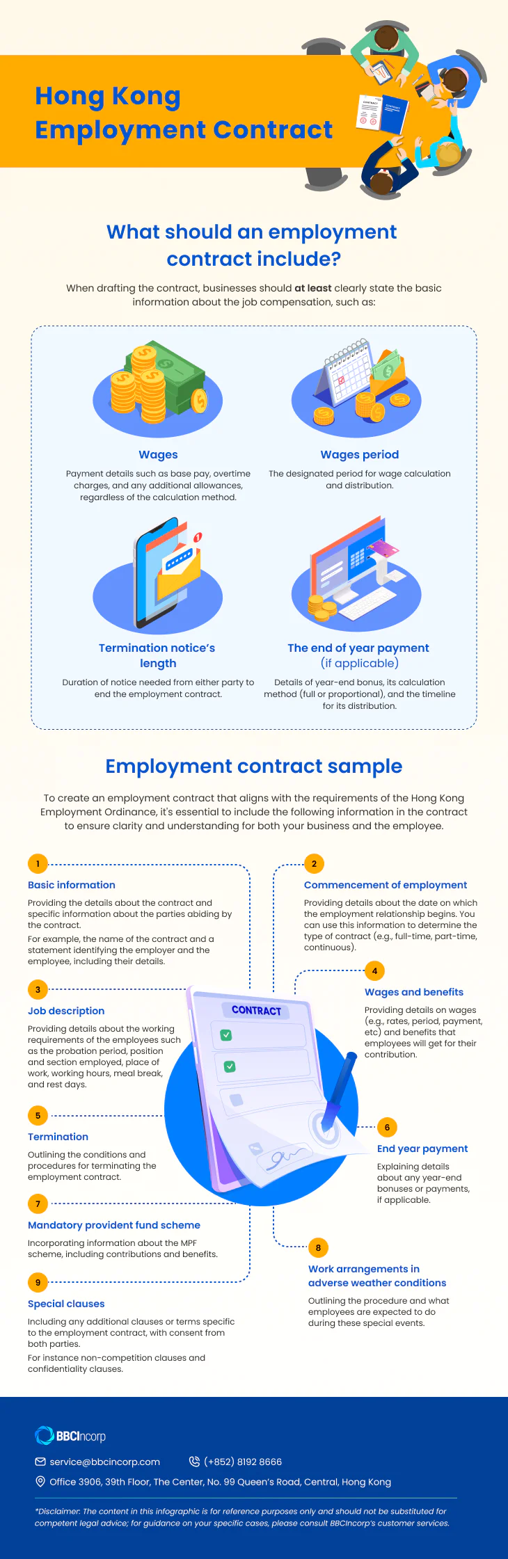 Hong Kong Employment Contract