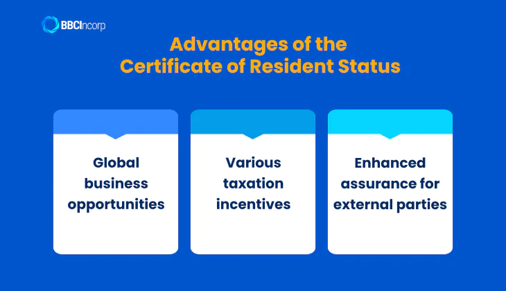 Advantages of the tax resident certificate