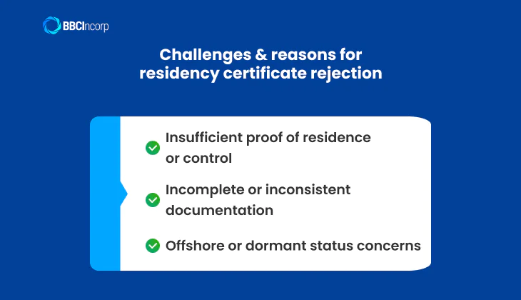Challenges and reasons for certificate of residence rejection 
