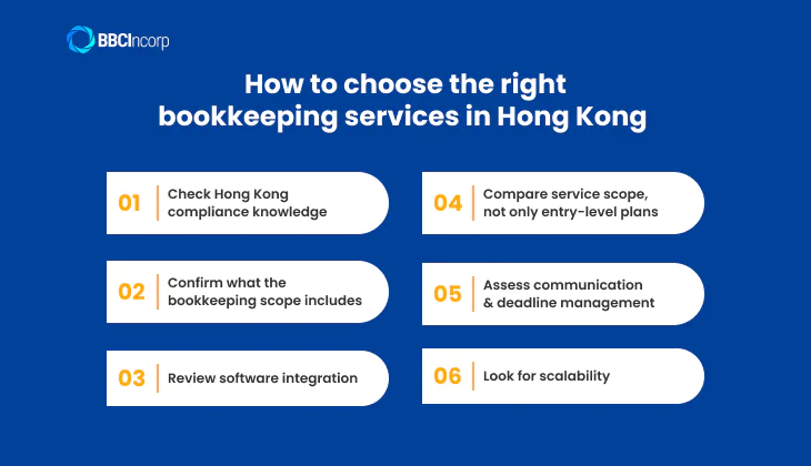 How to choose the right bookkeeping services in Hong Kong