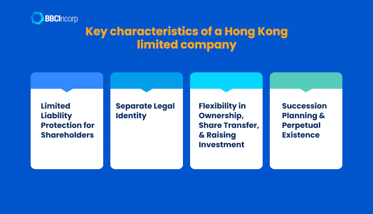 Key characteristics of a Hong Kong limited company