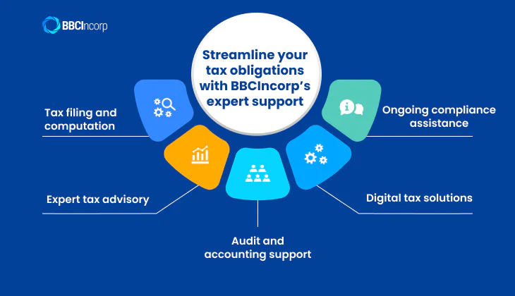 Streamline your tax obligations with BBCIncorp