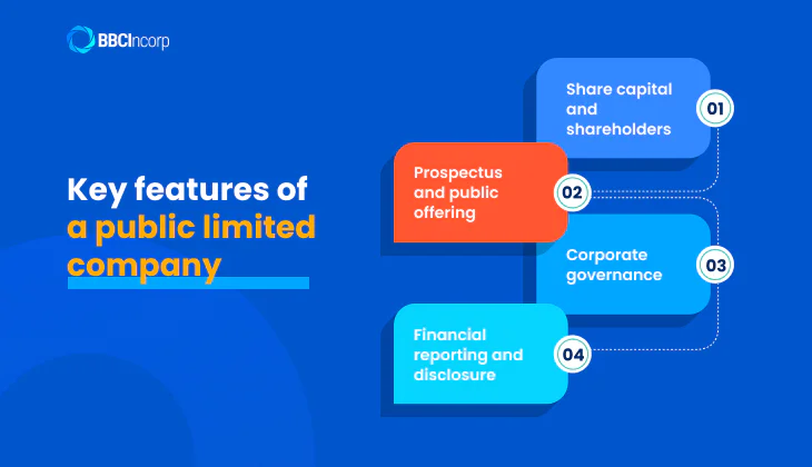Key features of public company listed company