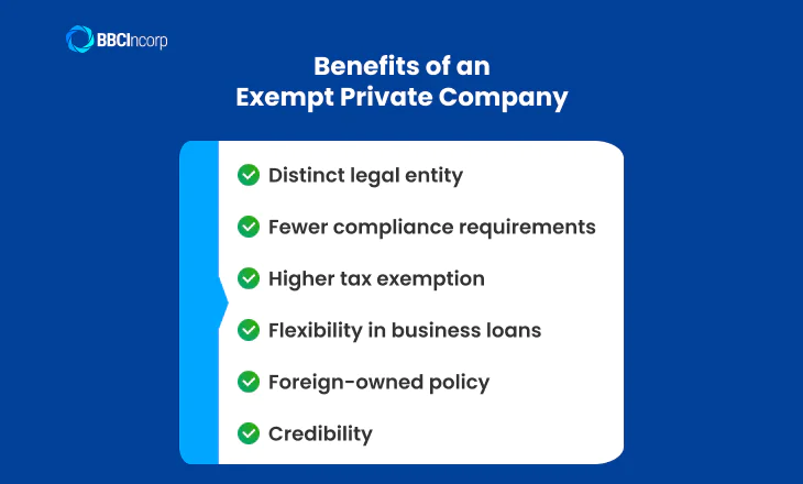 Benefits of an Exempt private company in Singapore