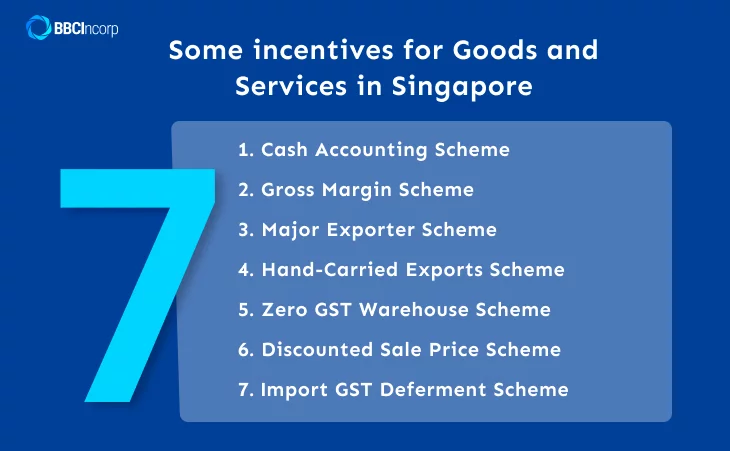 Some incentives for Goods and Services in Singapore