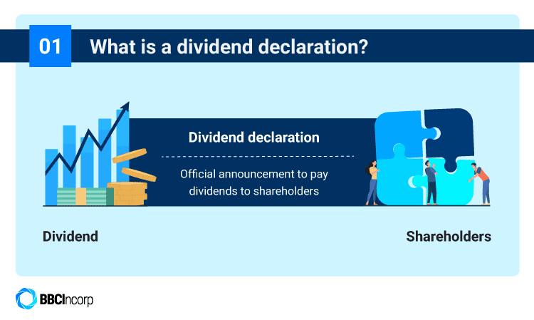 dividend declaration in Singapore