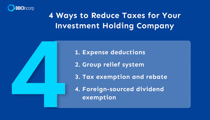 Invesment holding company tax computation