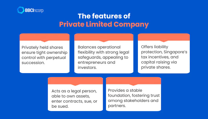 There are 5 features of Private Limited Company (Pte. Ltd.)