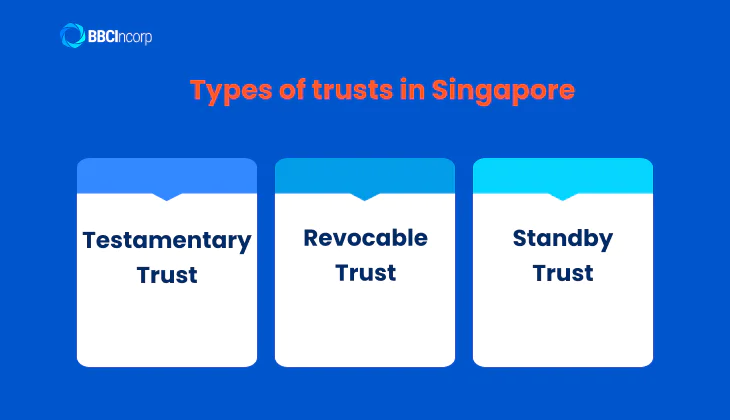 Types of trusts in Singapore