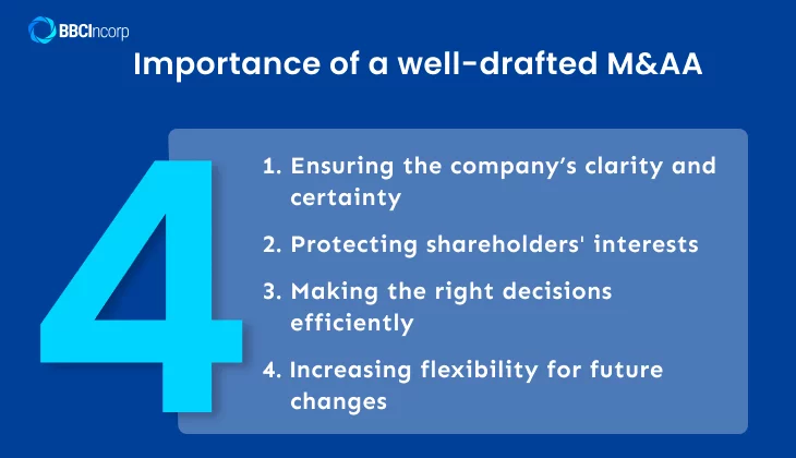 Importance of a well-drafted M&AA