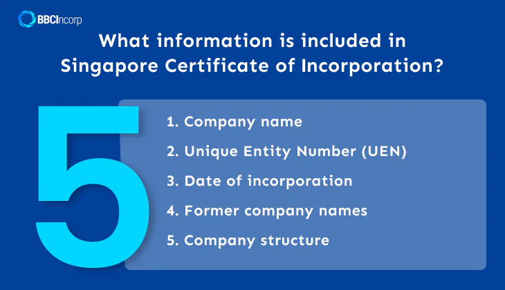 Business registration certificate Singapore