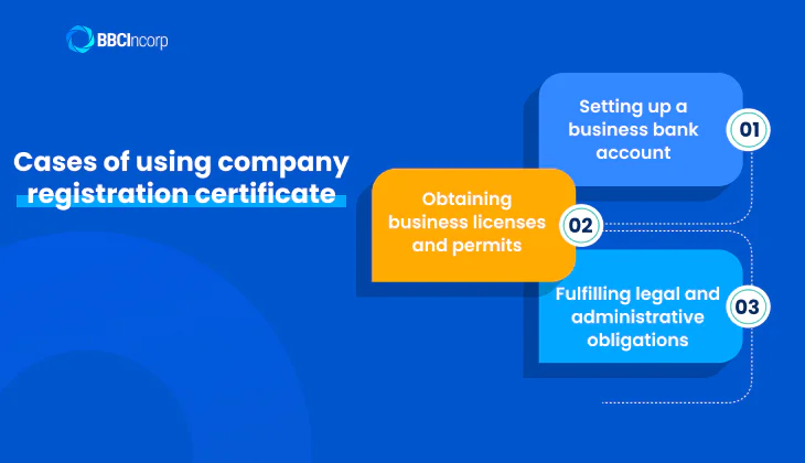 Cases of using company registration certificate Singapore