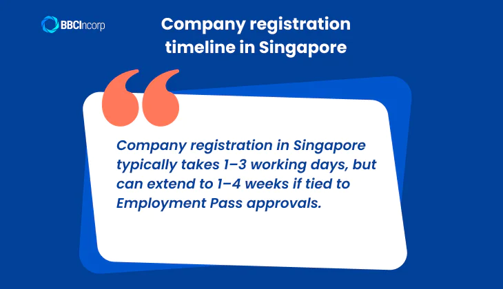 How long does it take to register a company in Singapore?