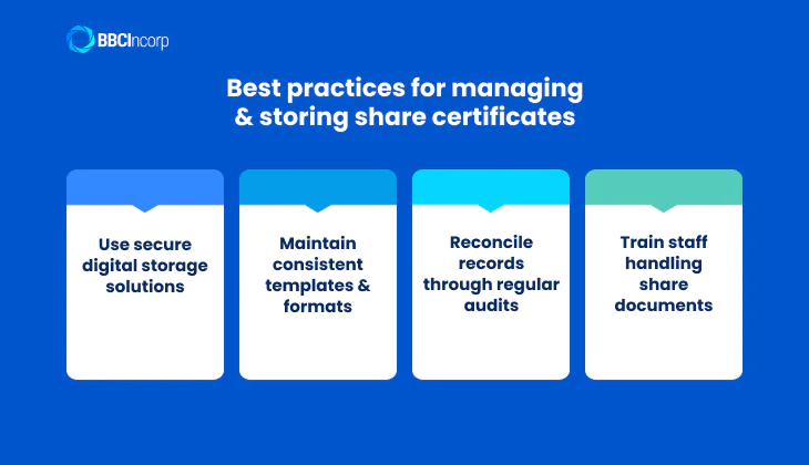 Best practices for managing and storing share certificates