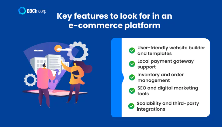 Key features to look for in an e-commerce platform
