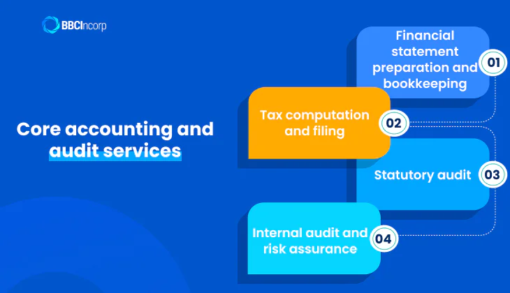 Audit firm in Singapore