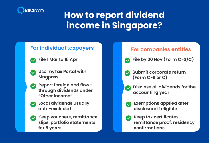 Is dividends taxable in singapore