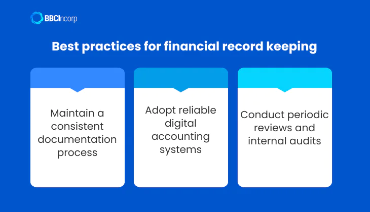 Best practices for financial record keeping