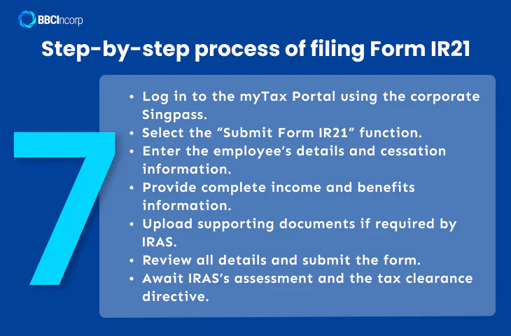 Step by step process of filing from ir21