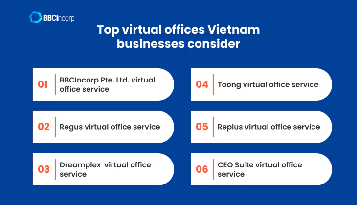 Top virtual offices vietnam businesses consider